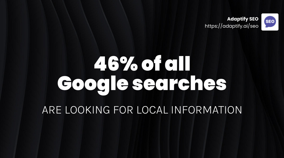 46% of all Google searches are looking for local information - local seo strategies infographic simple-stat-landscape-dark