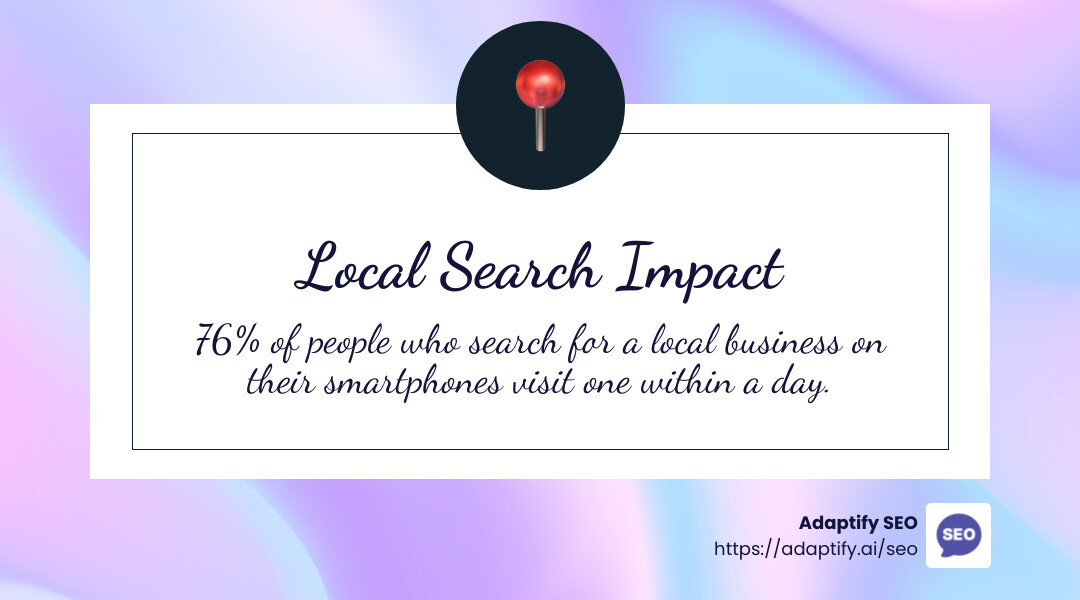 76% of local searches lead to a visit within a day - Source: Google - local seo strategies infographic simple-emoji-landscape-beauty