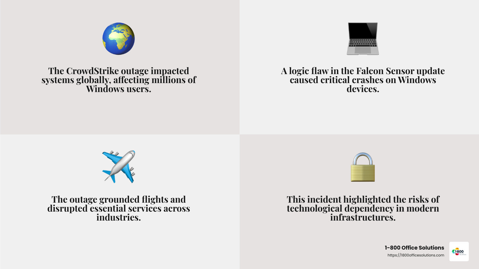 Global Impact of the CrowdStrike Outage - Explaining the largest IT outage in history and what's next infographic 4_facts_emoji_grey Global Impact of the CrowdStrike Outage - Explaining the largest IT outage in history and what's next infographic 4_facts_emoji_grey