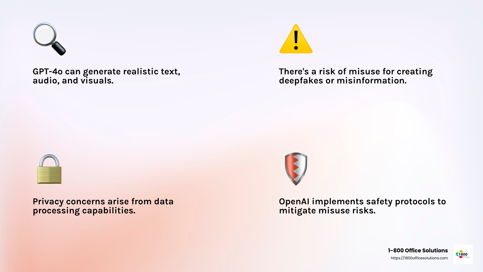 Privacy concerns infographic - GPT-4o explained: Everything you need to know infographic 4_facts_emoji_light-gradient