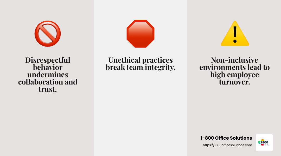 Signs of toxic workplace culture infographic - Signs of toxic workplace culture infographic 3_facts_emoji_grey