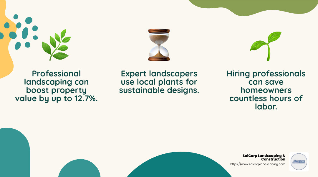 Professional landscaping can increase property value significantly - landscaping norwood ma infographic 3_facts_emoji_nature
