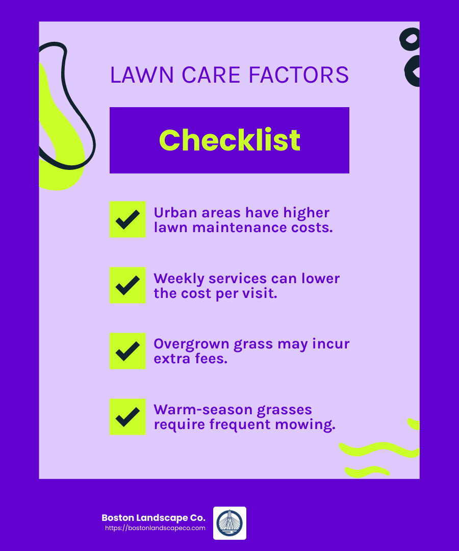 Lawn Maintenance Service Cost: Best 5 Key Money-Saving Tips