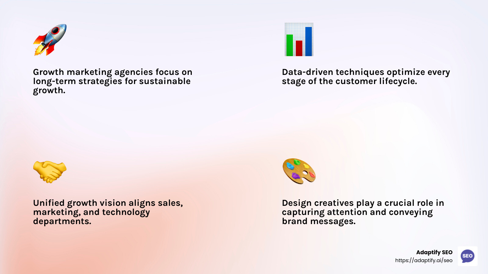 Unified Growth Vision Infographic - growth marketing agency india infographic 4_facts_emoji_light-gradient