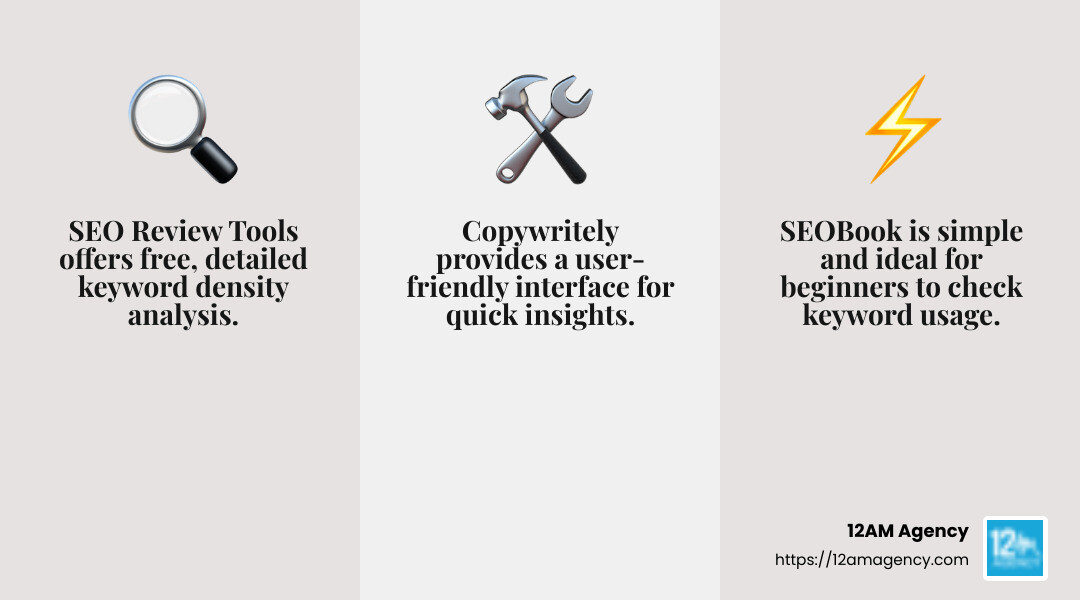 Copywritely’s simplicity and user-friendliness makes it a good option if you’re looking for a quick, at-a-glance keyword density check. - how to check keyword density infographic 3_facts_emoji_grey