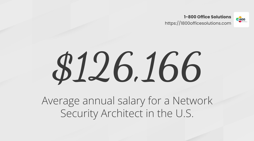Network Security Architect Salary - 5 top cybersecurity careers infographic simple-stat-landscape-light Network Security Architect Salary - 5 top cybersecurity careers infographic simple-stat-landscape-light