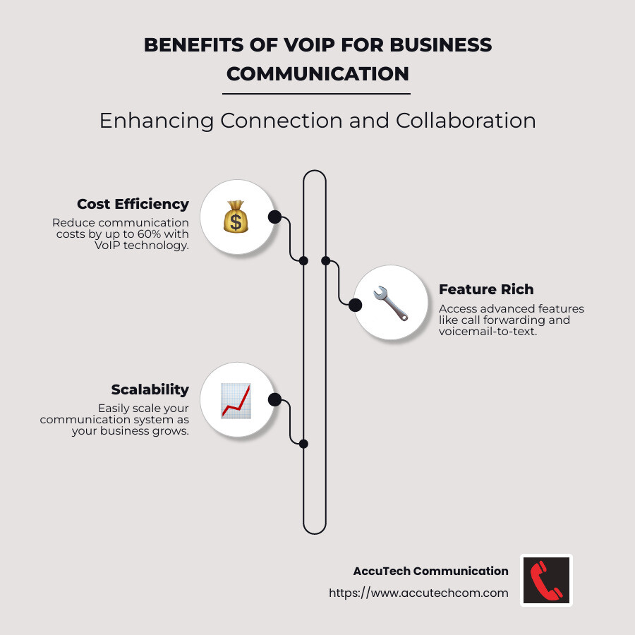 Benefits of Business Phone Services for Mid to Large-size Businesses - phone services for business infographic infographic-line-3-steps-neat_beige