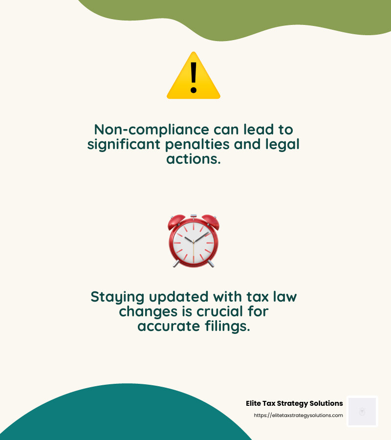 Compliance Risk Infographic - Tax risk management infographic 2_facts_emoji_nature