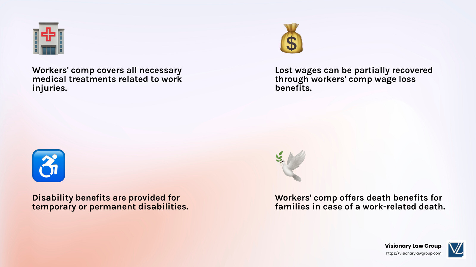 Workers' Compensation Statistics - attorney workers comp near me infographic 4_facts_emoji_light-gradient