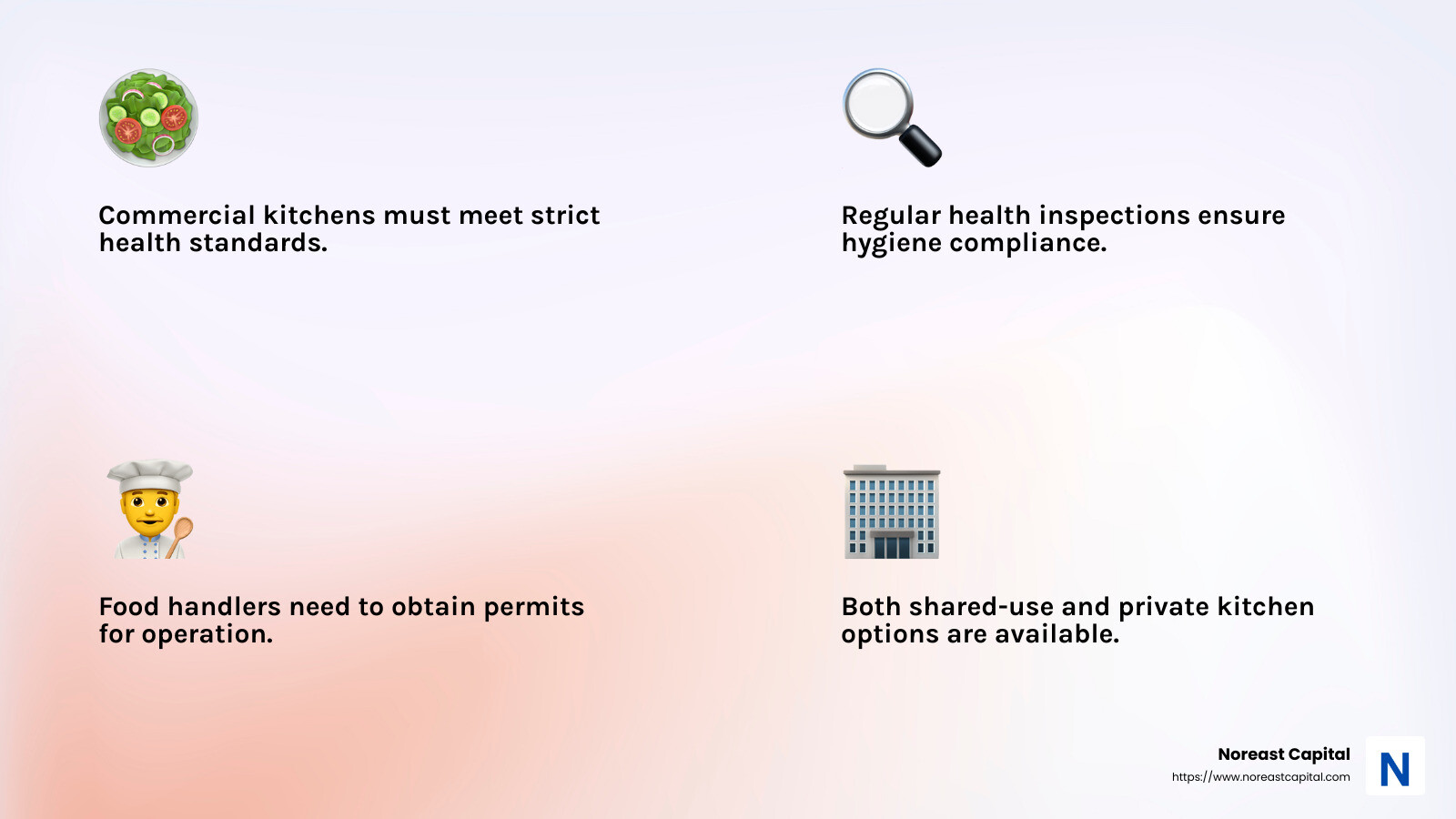 Quote about health inspections - rent commercial kitchen space infographic 4_facts_emoji_light-gradient