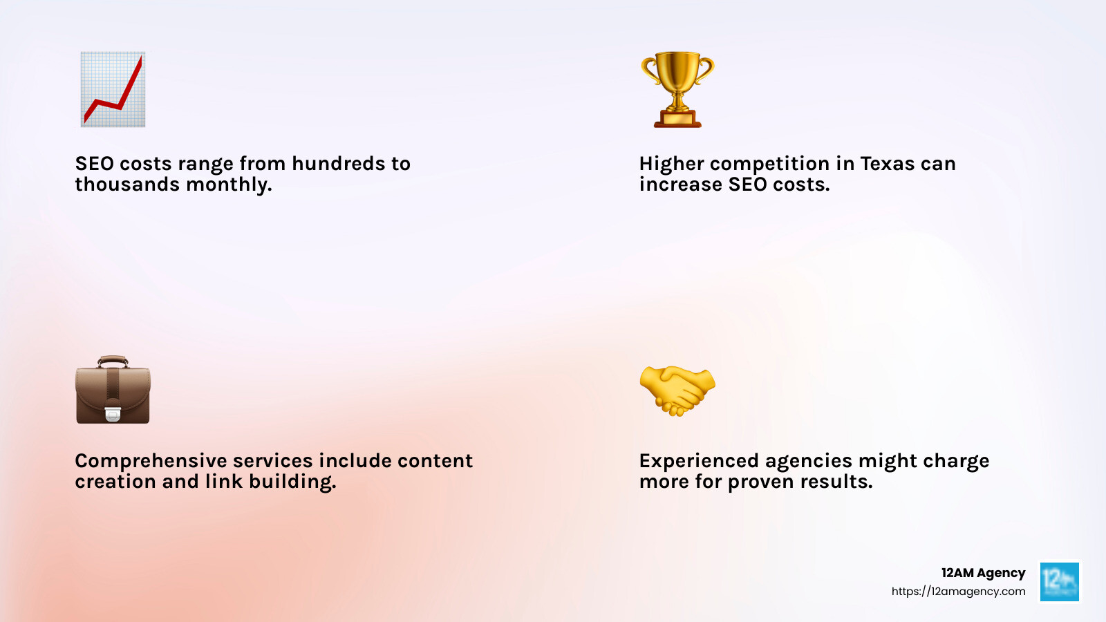 Factors affecting SEO cost - law firm SEO Texas infographic 4_facts_emoji_light-gradient