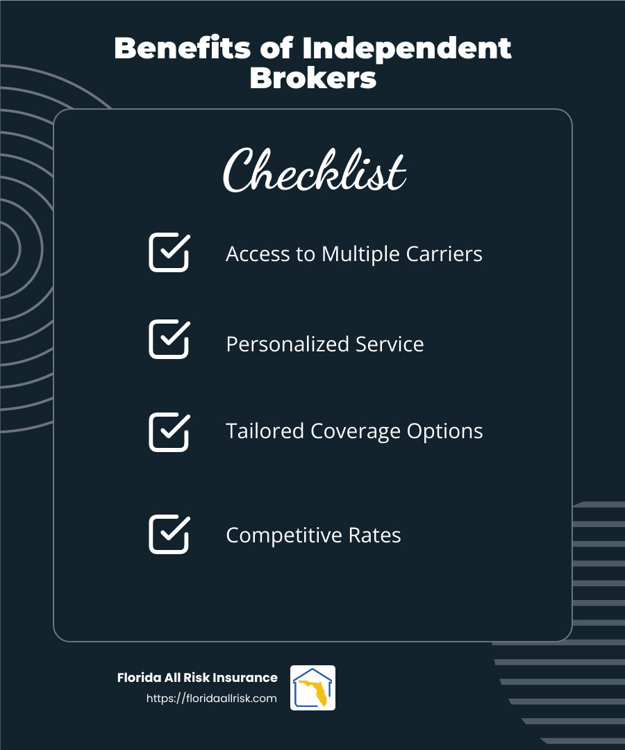 Independent brokers can help you save money by finding competitive rates from multiple carriers. - auto insurance broker st petersburg fl infographic checklist-dark-blue