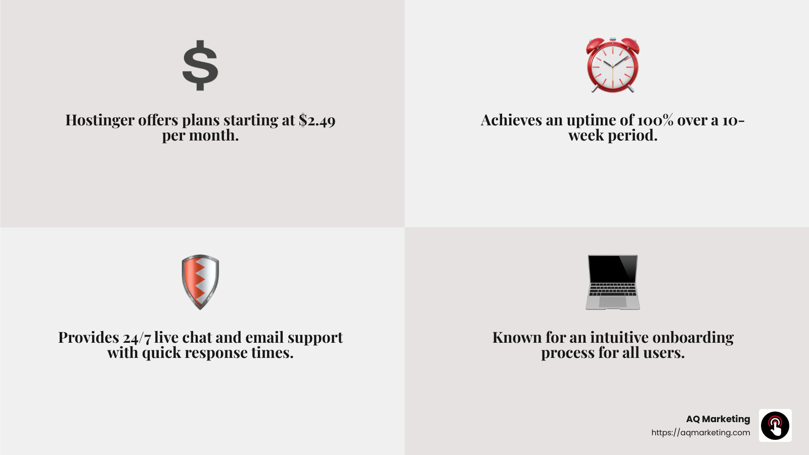 Hostinger's affordable and reliable hosting makes it a top choice for 2024. - best web hosting platforms infographic 4_facts_emoji_grey