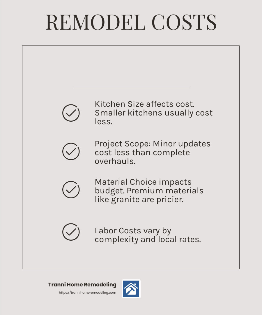 Average Kitchen Remodel Costs - kitchen remodel services infographic checklist-light-beige Average Kitchen Remodel Costs - kitchen remodel services infographic checklist-light-beige