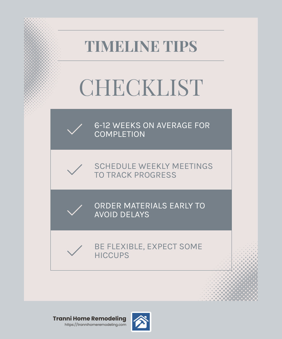 Effective Project Management - kitchen remodel services infographic checklist-light-blue-grey Effective Project Management - kitchen remodel services infographic checklist-light-blue-grey