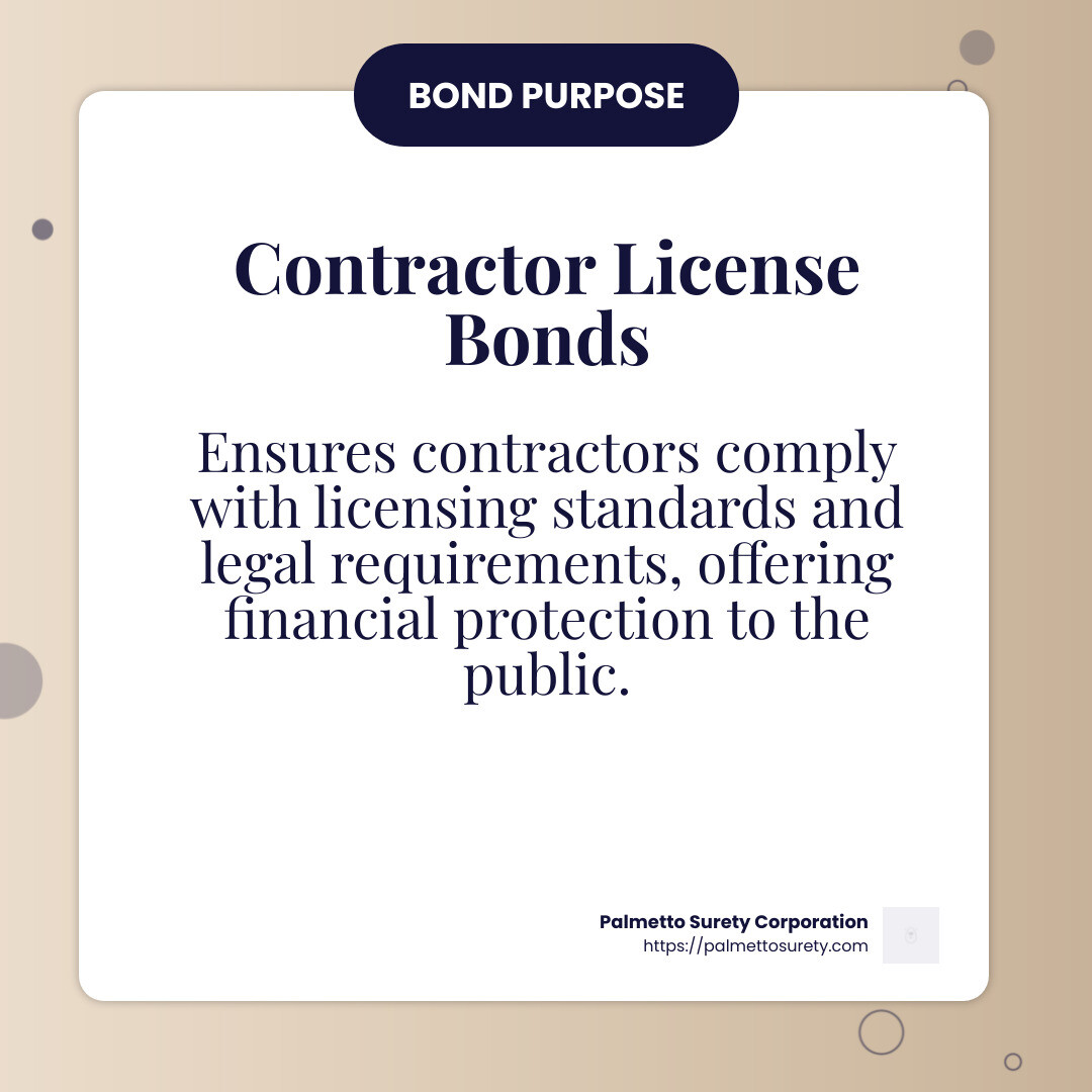 Contractor license bond costs: what you need to know 2 Contractor license bond purpose - how much does a contractor license bond cost infographic simple-info-card