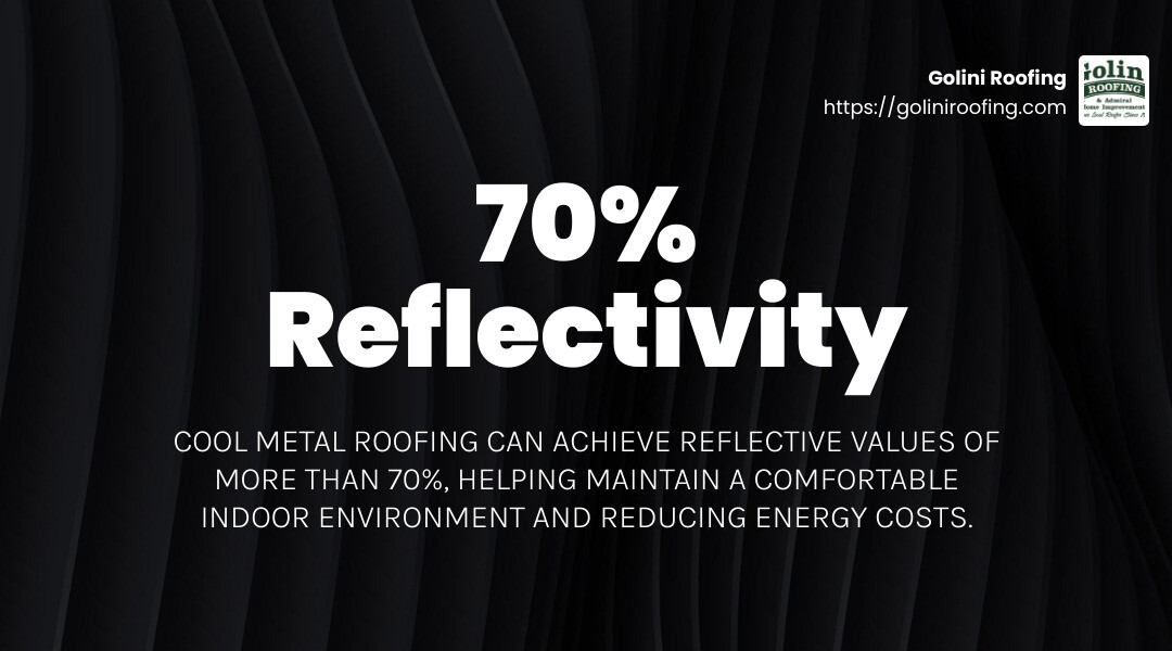 Reflective properties of metal roofing - commercial metal roofing services infographic simple-stat-landscape-dark