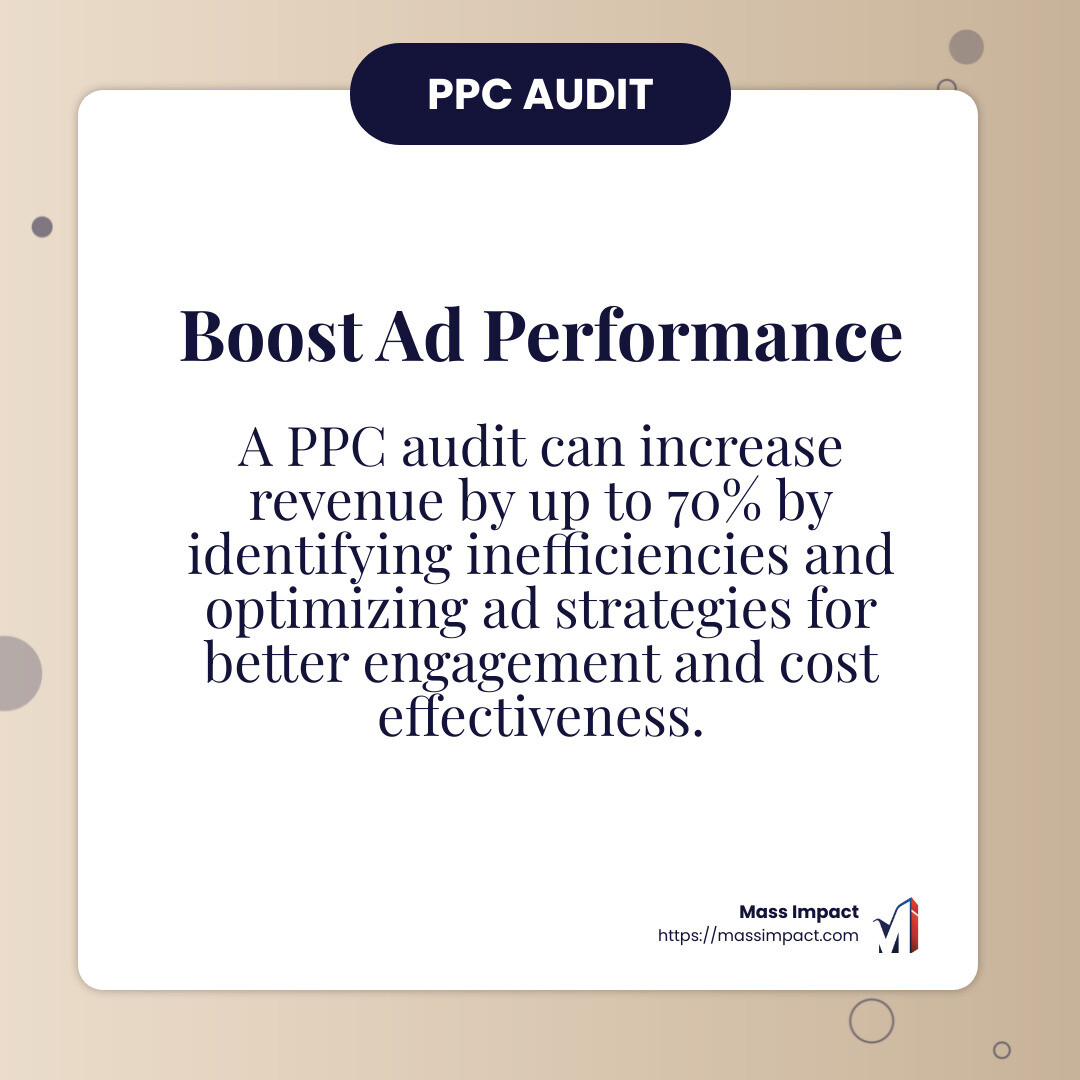 PPC audit can increase revenue by up to 70% - pay per click audit infographic simple-info-card