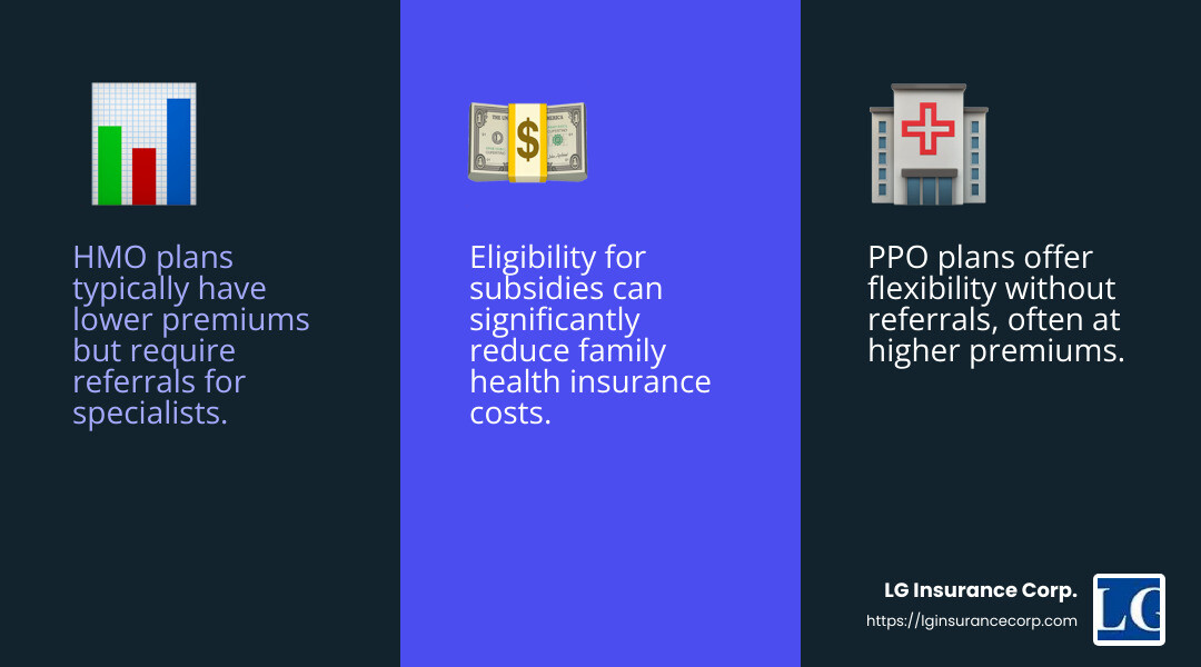 Understanding the cost factors of family health insurance - Family health insurance Miami infographic 3_facts_emoji_blue