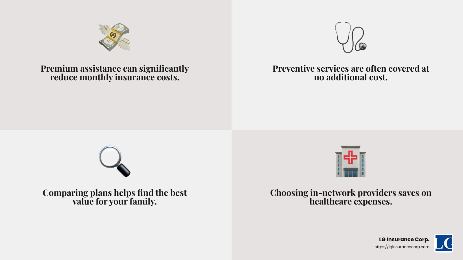 Premium assistance can significantly reduce your monthly health insurance costs. - Family health insurance Miami infographic 4_facts_emoji_grey