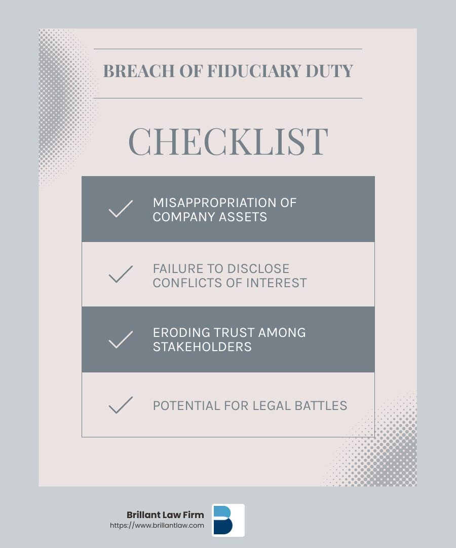Breach of Fiduciary Duty: Key Examples - Business shareholder dispute lawyer infographic checklist-light-blue-grey