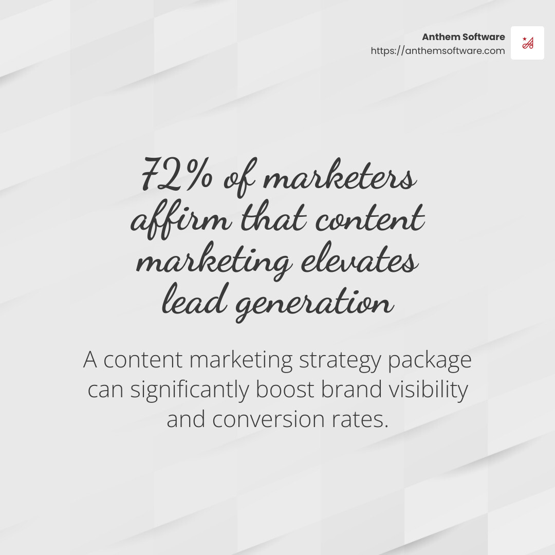 40a0585478db61c26366a62ff57bf0c4aeca0d30 From Plan to Package: Building a Content Marketing Strategy Build an effective content marketing strategy package. Learn key elements, types, and ways to measure success in digital marketing. 72% of marketers affirm that content marketing lifts lead generation - content marketing strategy package infographic simple-stat-light