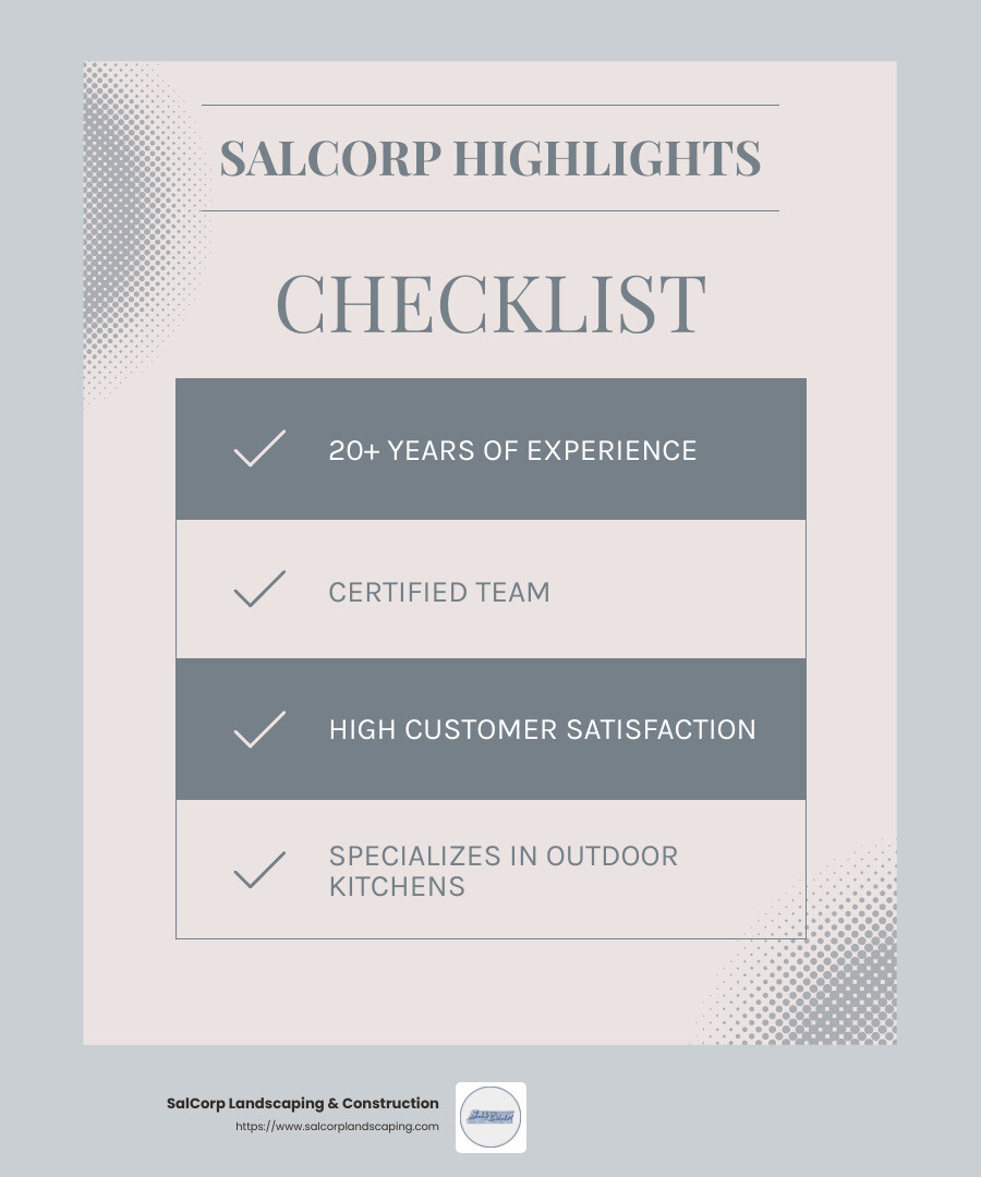 SalCorp's reputation for excellence and customer satisfaction - hardscapes contractors infographic checklist-light-blue-grey