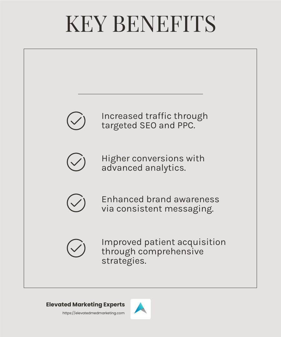 Increased traffic and conversions with specialized marketing - Plastic surgery marketing services infographic checklist-light-beige