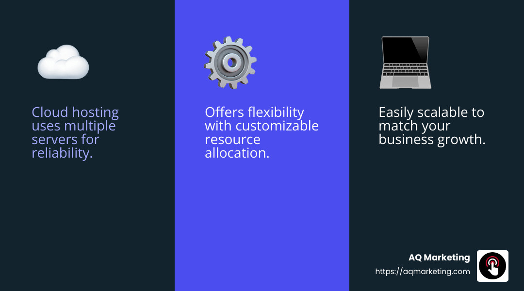 Cloud hosting reliability and flexibility infographic - cloud web hosting services infographic 3_facts_emoji_blue