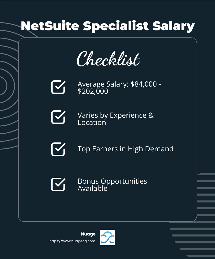 NetSuite implementation specialists can earn between $84,000 and $202,000 annually depending on experience and location. Source: PwC - netsuite implementation specialist partners infographic checklist-dark-blue