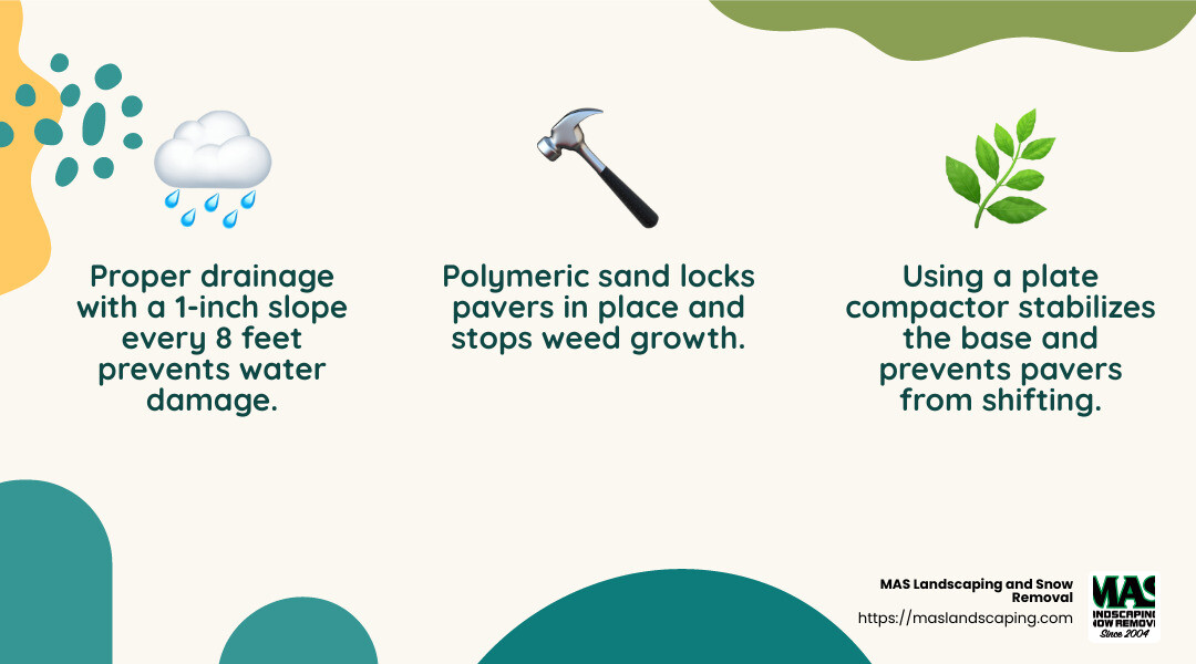 Polymeric sand hardens and prevents weed growth - backyard paver installation infographic 3_facts_emoji_nature