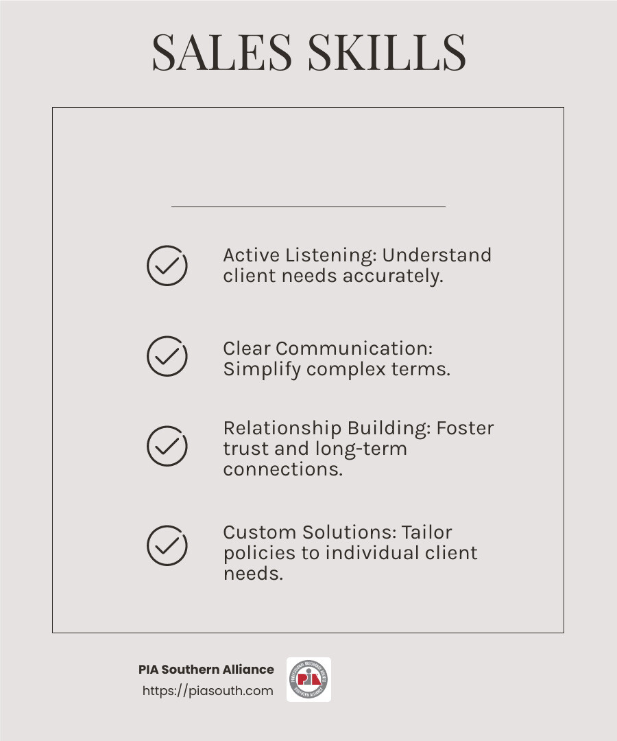Quote on the importance of sales skills in insurance - independent insurance agency training infographic checklist-light-beige Quote on the importance of sales skills in insurance - independent insurance agency training infographic checklist-light-beige