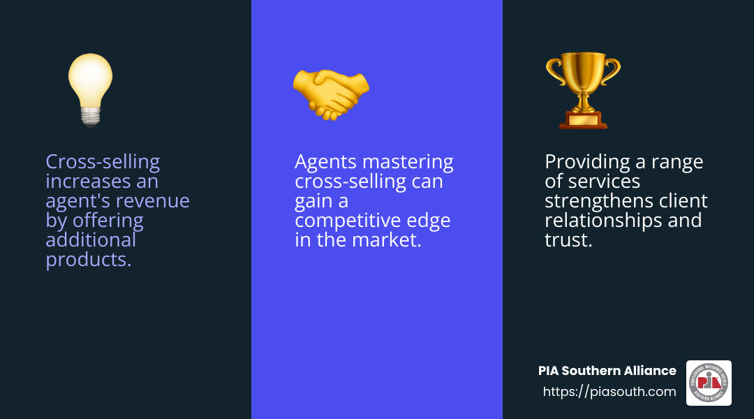 Specialized webinars are crucial for keeping agents updated on industry trends and skills. - independent insurance agency training infographic 3_facts_emoji_blue Specialized webinars are crucial for keeping agents updated on industry trends and skills. - independent insurance agency training infographic 3_facts_emoji_blue
