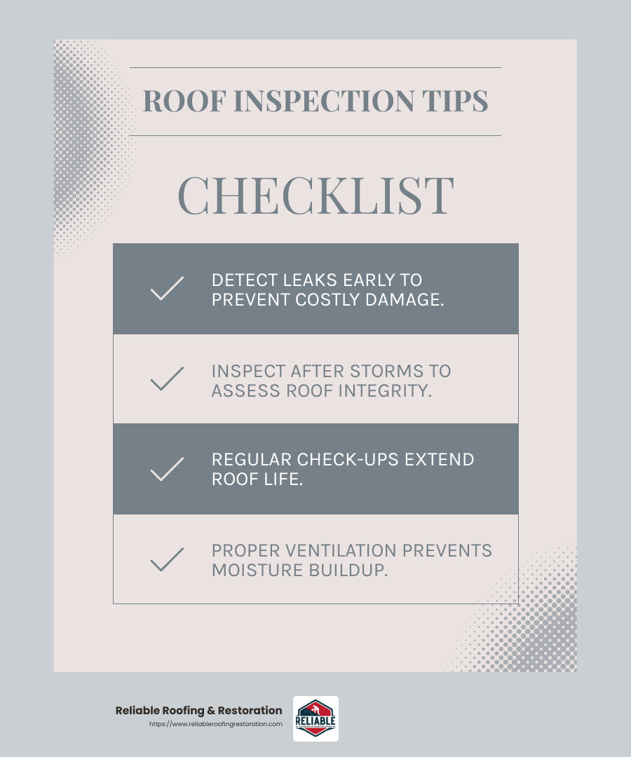 Importance of regular roof inspections - roofing in the woodlands tx infographic checklist-light-blue-grey
