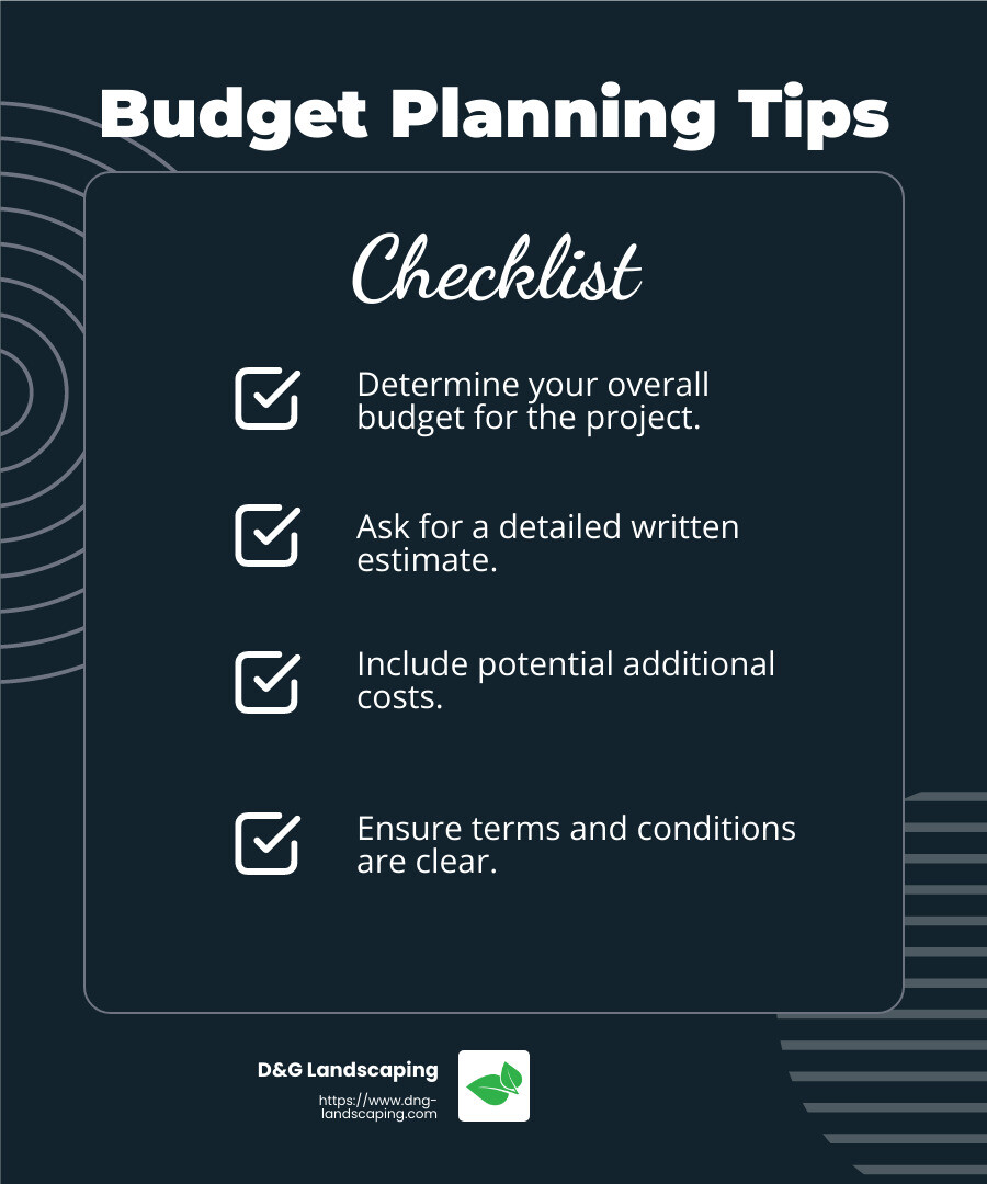 Ensure the designer provides a written estimate with clear terms and conditions.