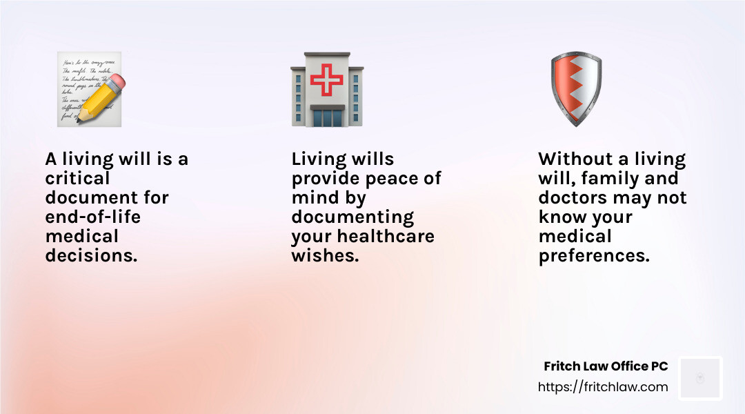 Understanding Living Wills - living will attorney infographic 3_facts_emoji_light-gradient