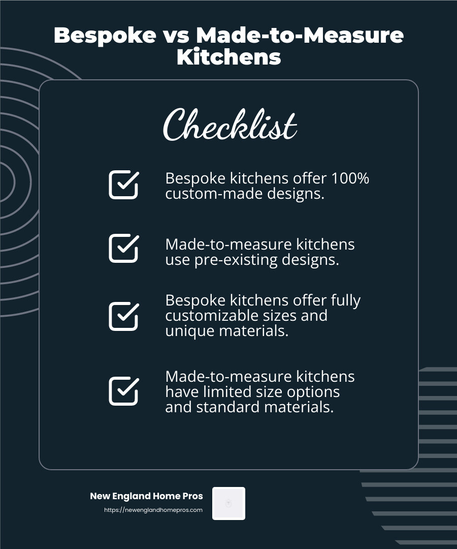 Understanding bespoke kitchen design - bespoke kitchen design infographic checklist-dark-blue