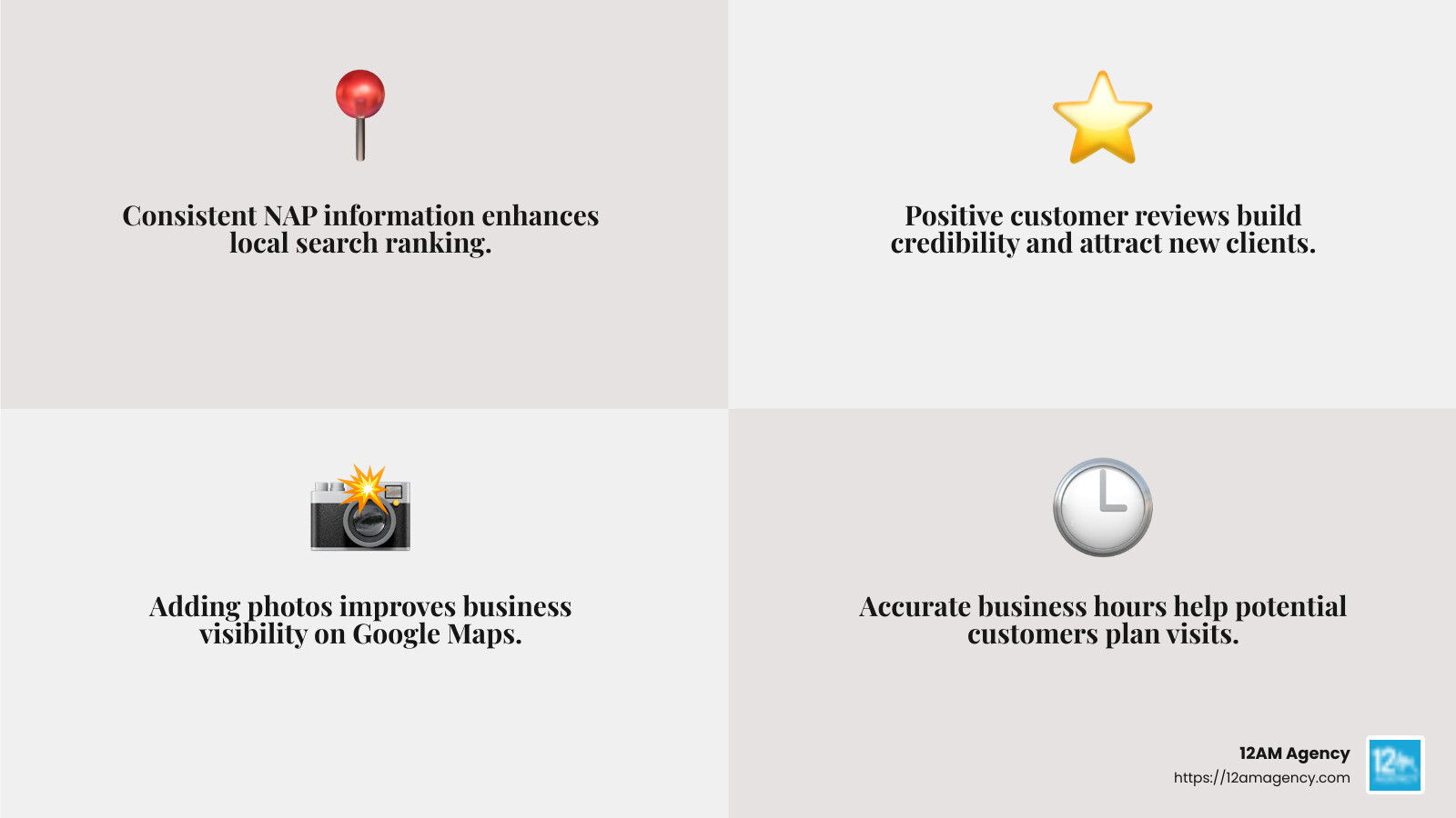 Positive reviews and accurate information build trust - hvac seo lead generation infographic 4_facts_emoji_grey