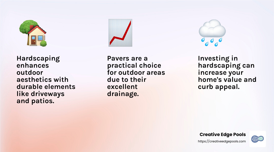 A well-designed hardscape can increase home value significantly, offering a high return on investment. - hardscape companies near me infographic 3_facts_emoji_light-gradient