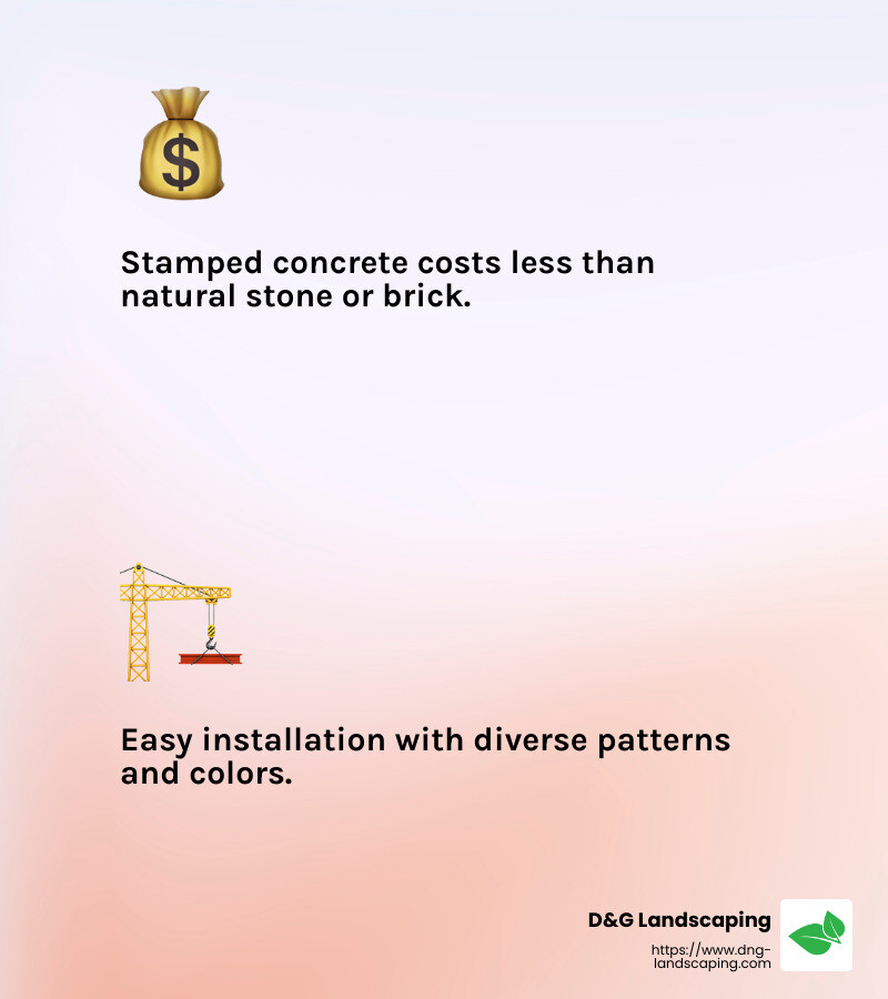 Durability of stamped concrete - stamped concrete patio contractor near me infographic 2_facts_emoji_light-gradient