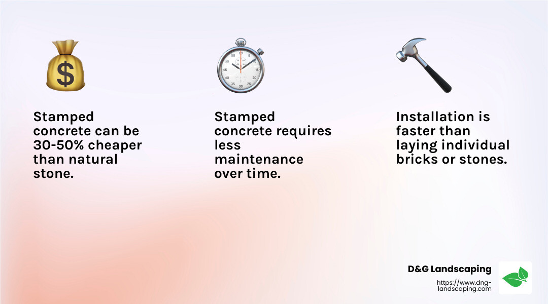 Cost-Effectiveness of Stamped Concrete - stamped concrete patio contractor near me infographic 3_facts_emoji_light-gradient