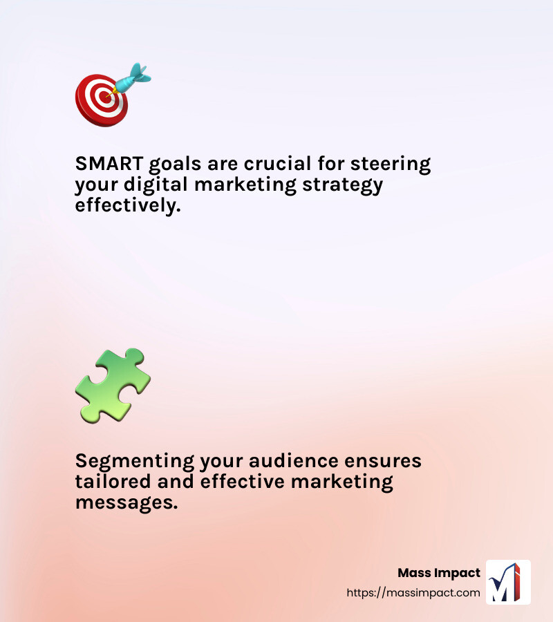 The importance of audience segmentation in marketing - is the foundation of a successful digital marketing strategy infographic 2_facts_emoji_light-gradient