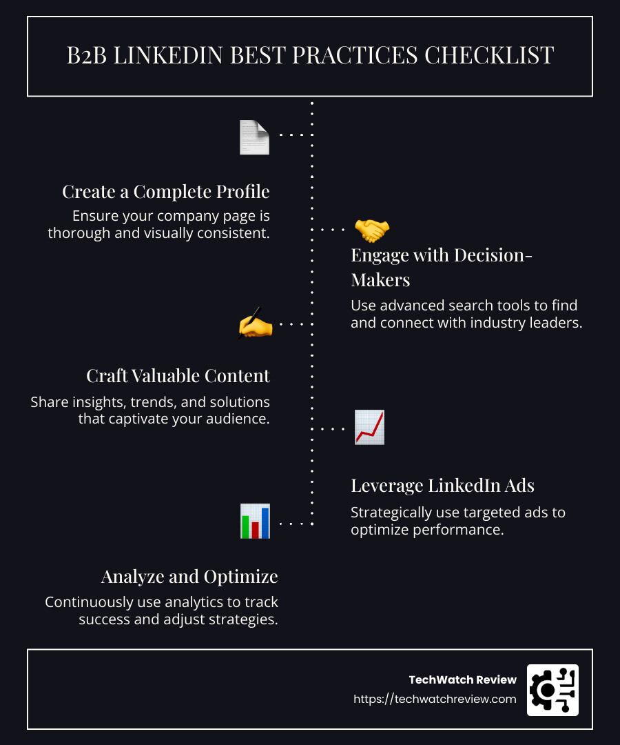 Infographic of B2B LinkedIn Best Practices Checklist: Create a thorough company profile, Engage with decision-makers, Craft valuable content, Leverage LinkedIn ads strategically, Analyze and optimize continually - b2b linkedin best practices infographic infographic-line-5-steps-dark