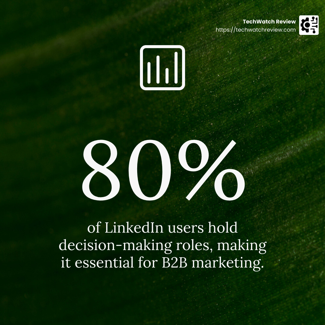 LinkedIn's effectiveness in B2B marketing - b2b linkedin best practices infographic simple-stat-green