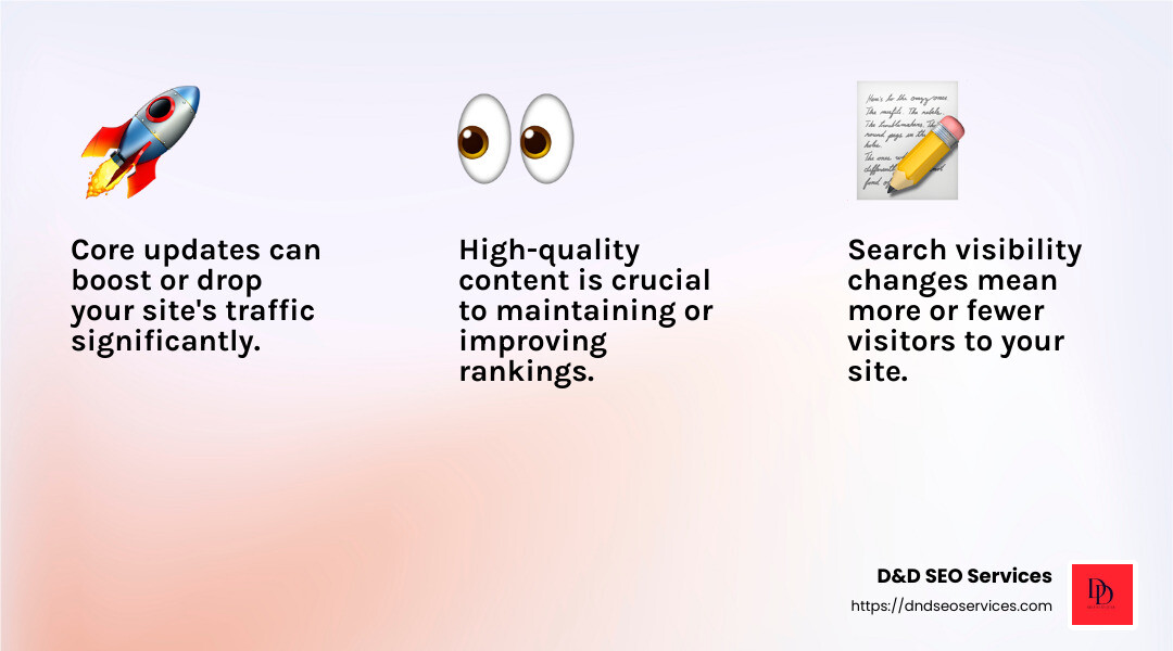 Google aims to reduce low-quality content in search results by 40% - Google Core Updates infographic 3_facts_emoji_light-gradient Google aims to reduce low-quality content in search results by 40% - Google Core Updates infographic 3_facts_emoji_light-gradient