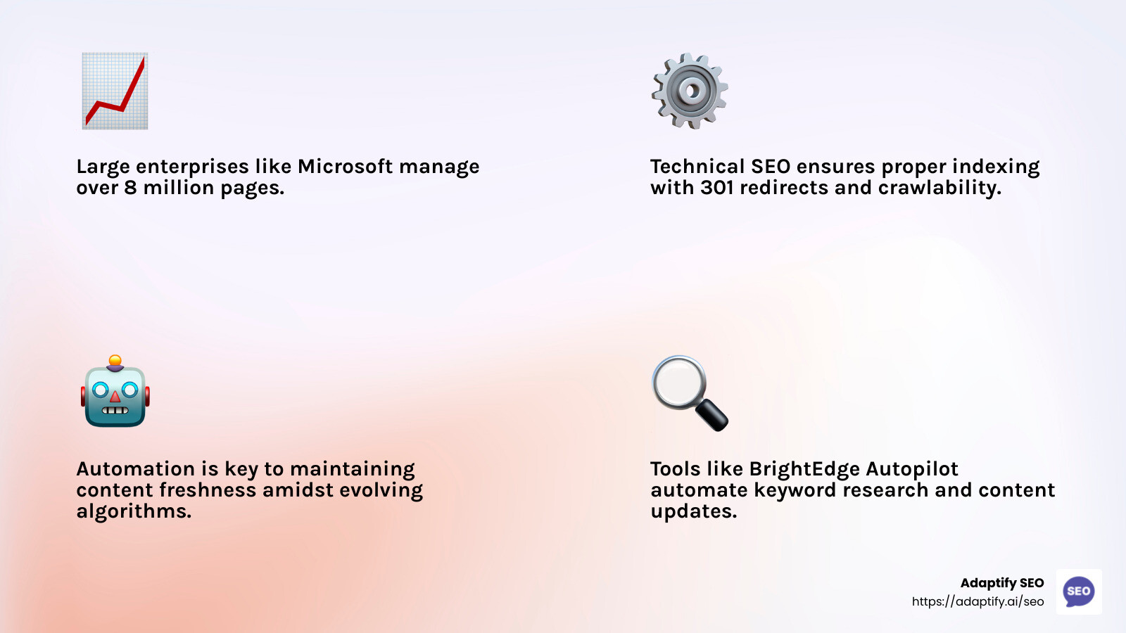 Technical SEO Elements - enterprise seo infographic 4_facts_emoji_light-gradient