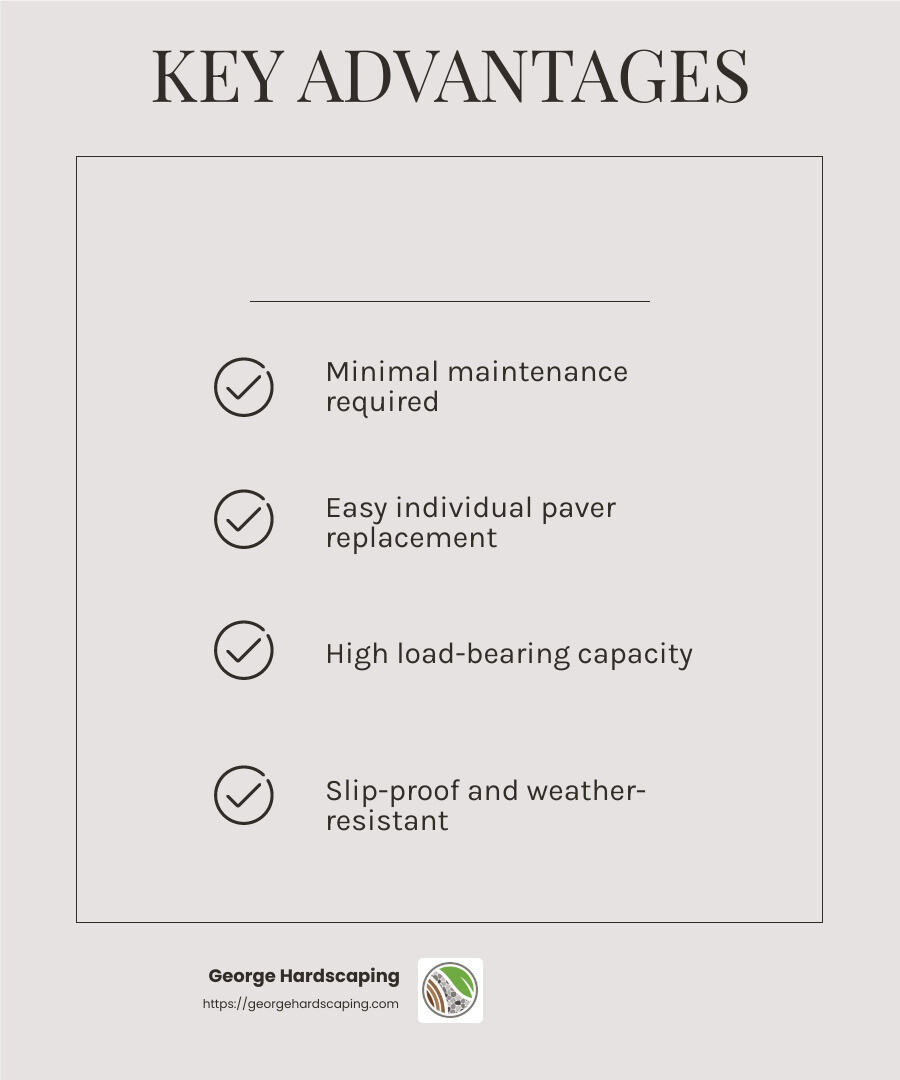 EasyClean™ Stain Resistance example - interlocking driveway pavers infographic checklist-light-beige