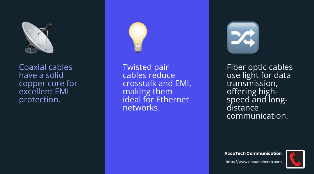 Understanding Twisted Pair Cables - network cable infographic 3_facts_emoji_blue