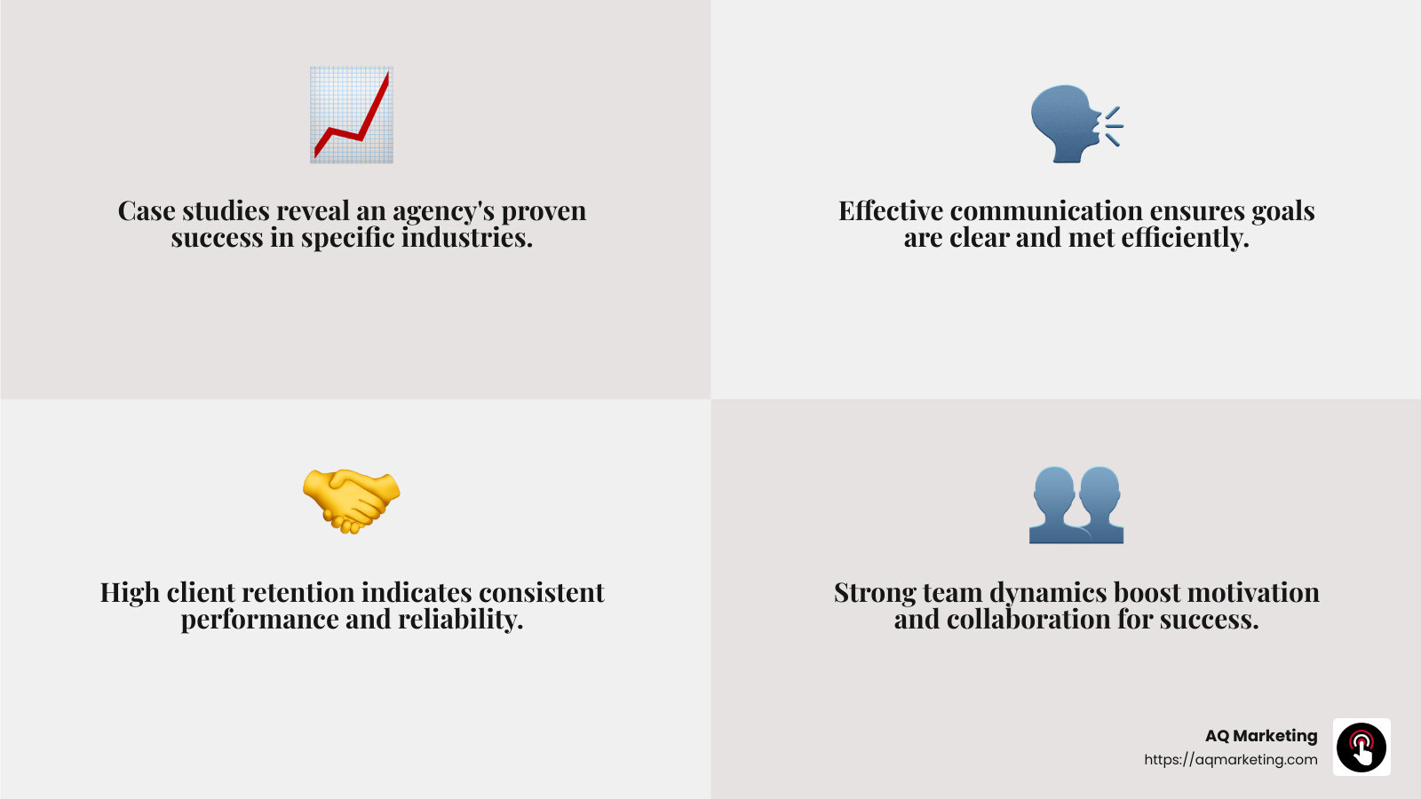 Success Story: 87% Increase in ROAS for Beebombs - fb advertising agency infographic 4_facts_emoji_grey
