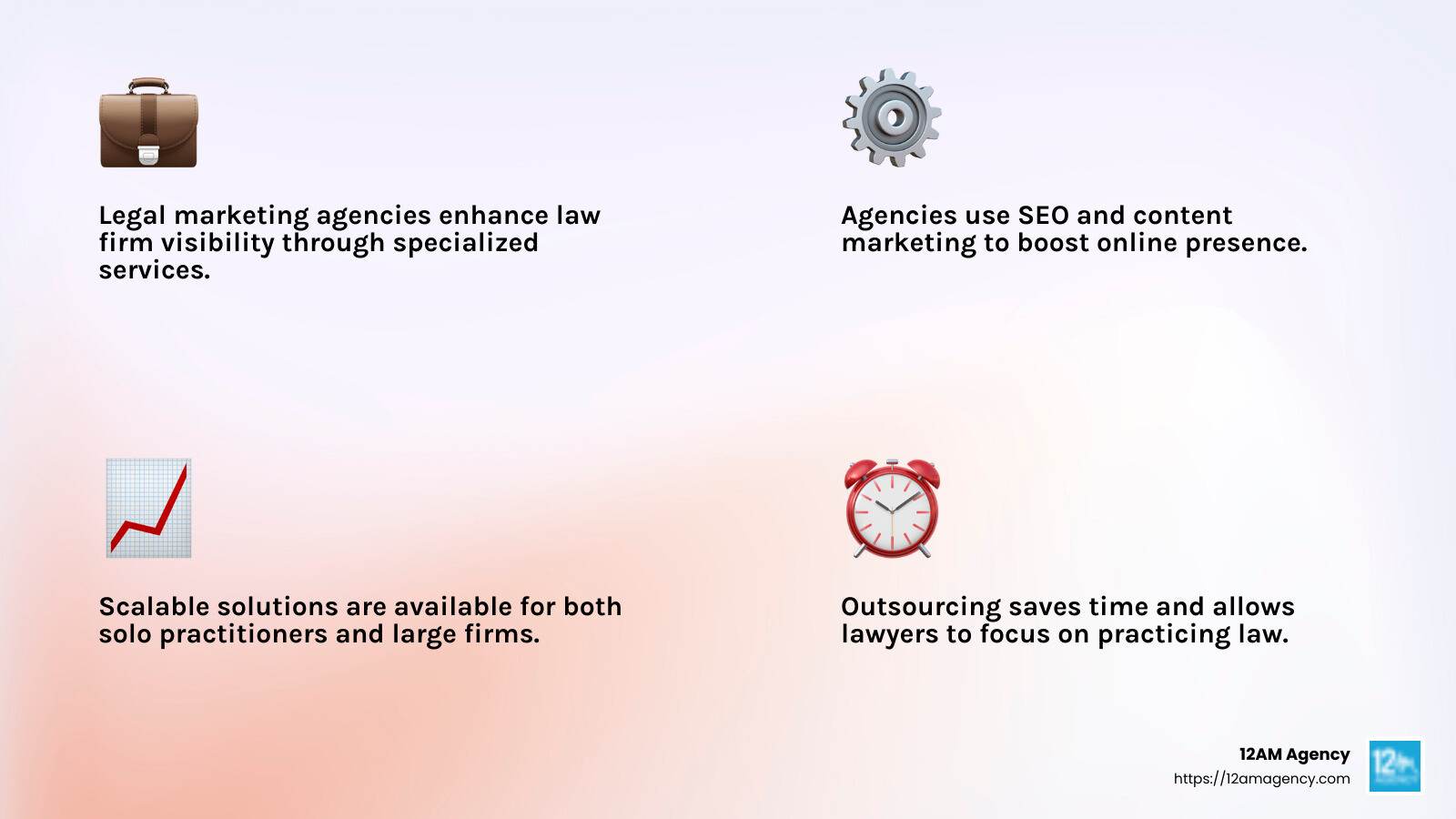 Benefits of Legal Marketing Agencies - legal marketing agency infographic 4_facts_emoji_light-gradient